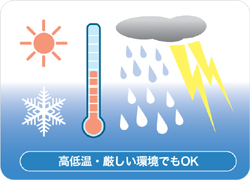 光ファイバセンサとは