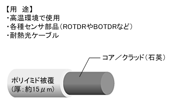 図9